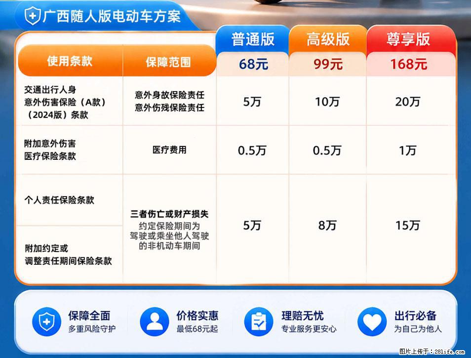 【骑行保障】安全骑行，保障随行！电动车专属保险上线啦！ - 葫芦岛生活资讯 - 葫芦岛28生活网 hld.28life.com